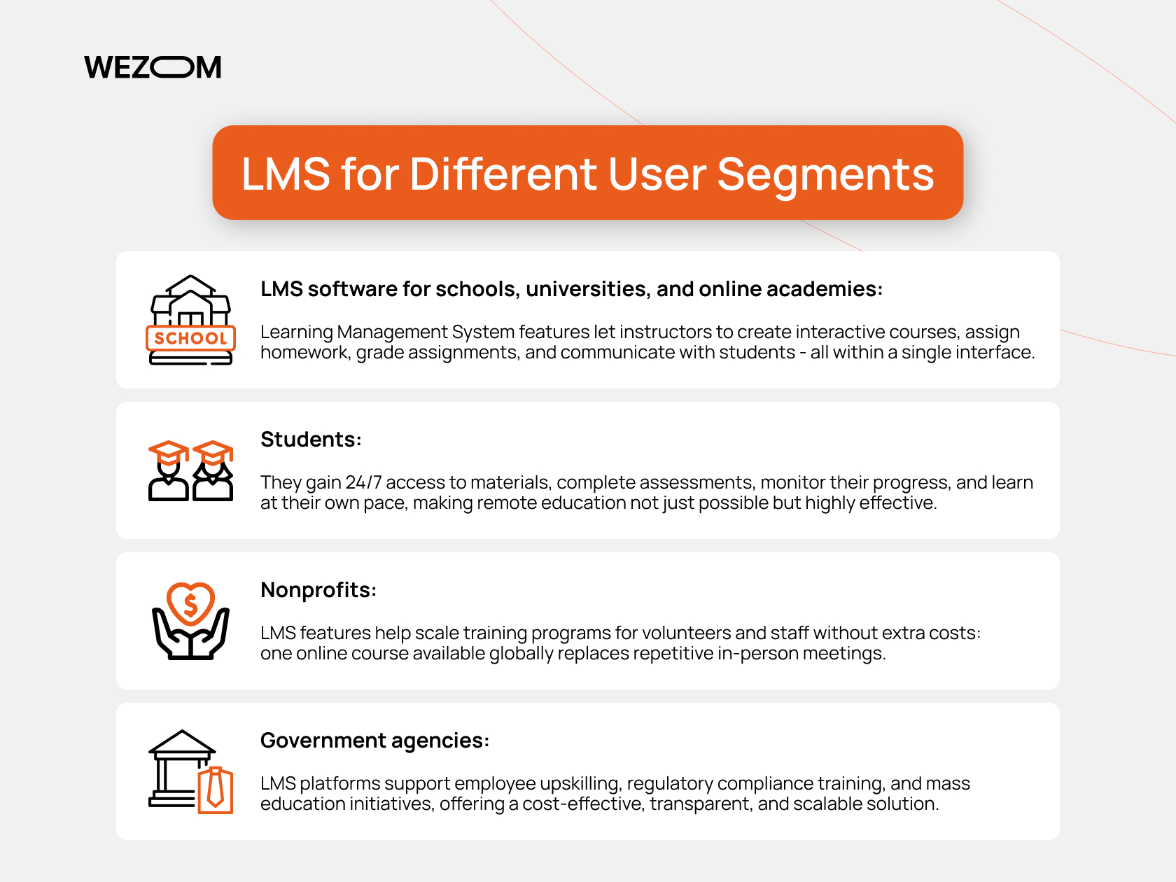 LMS features for students, schools, nonprofits, and government agencies, highlighting educational benefits across multiple user segments
